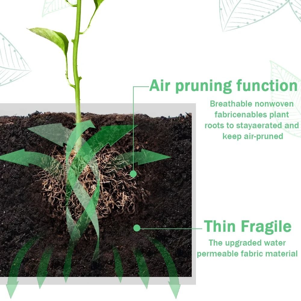 High Quality Felt Garden Plant - Gardening Tools Quality ulasan dan harga